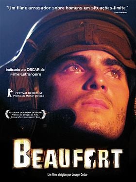 Beaufort