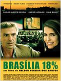 Brasília 18%