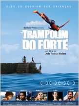 Trampolim do Forte Trampolim do Forte