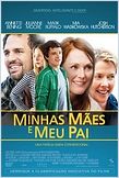 Minhas Mães e Meu Pai