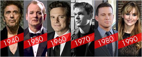 Qual celebridade do cinema nasceu no mesmo ano que você?