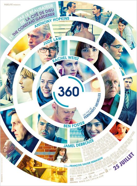 360 : poster