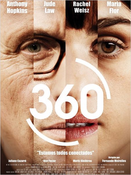 360 : poster