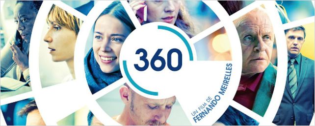 Veja os dois novos cartazes de 360, de Fernando Meirelles