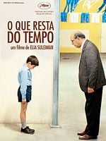 Pôster de O Que Resta do Tempo