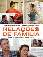 Pôster de Relações de Família