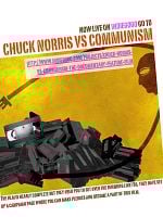 Pôster de Chuck Norris vs Communism