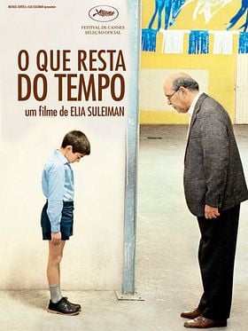 Pôster de O Que Resta do Tempo