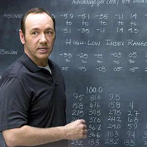 Foto Quebrando a Banca