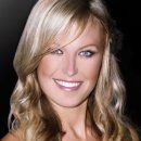 Foto Malin Åkerman