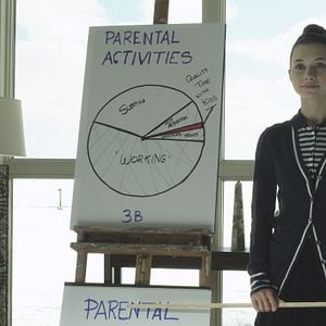 Foto Final de Semana em Família