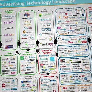 Foto Sujeito a Termos e Condições