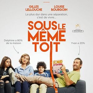 Foto Debaixo do Mesmo Teto