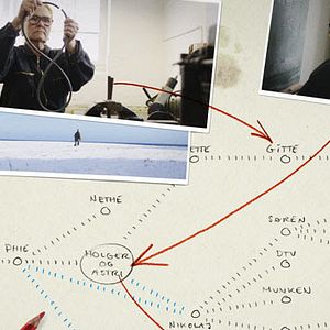 Foto når du kigger væk