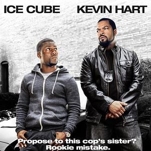 Foto Policial em Apuros