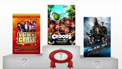 Imagem da notícia Bilheterias Brasil: Os Croods permanece no topo, Vai Que Dá Certo volta ao segundo lugar