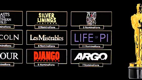 Imagem da notícia Oscar 2013: O ano dos preferidos do público?