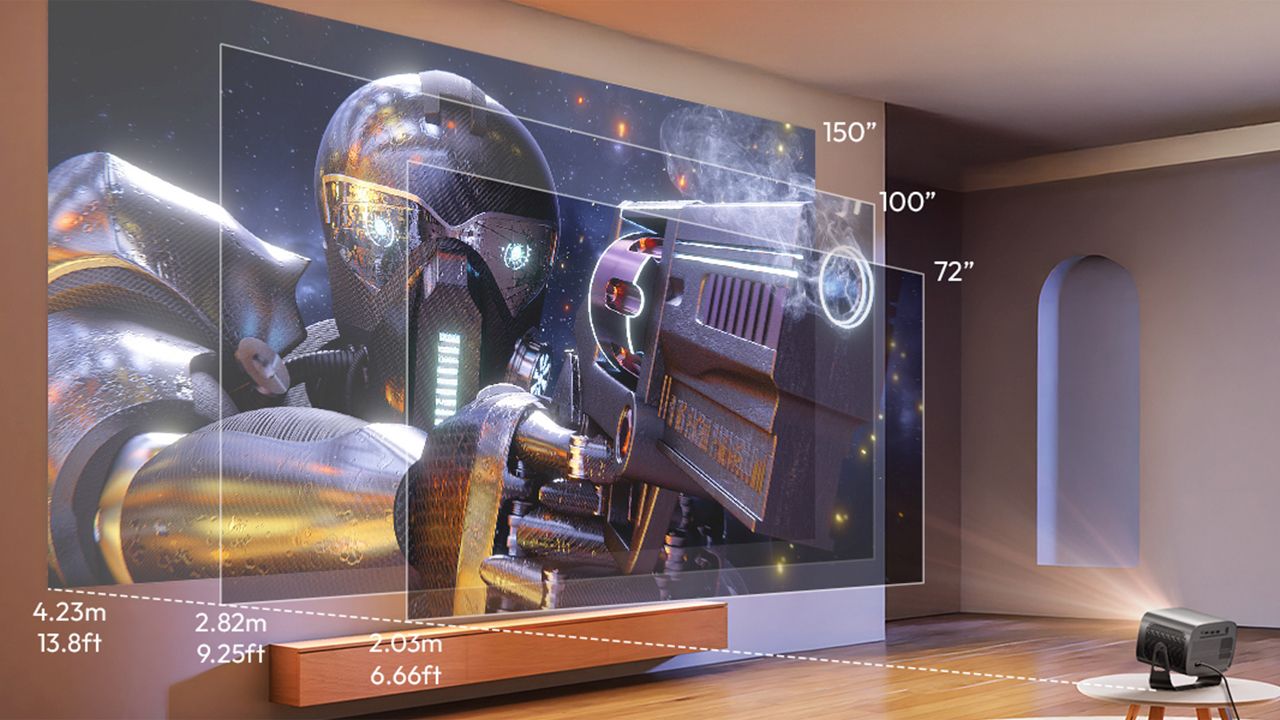 Diferentes tamanhos de projeção do A12 VEVSHAO