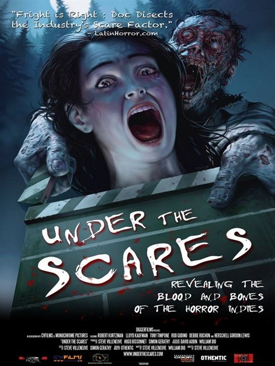 Under the Scares : Poster