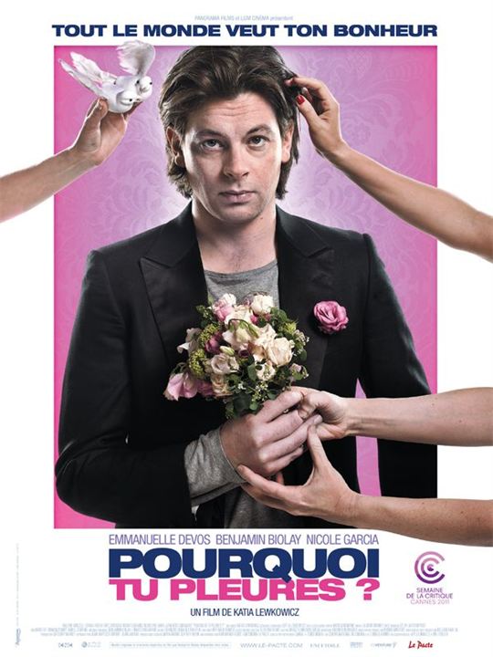 Pourquoi Tu Pleures? : Poster