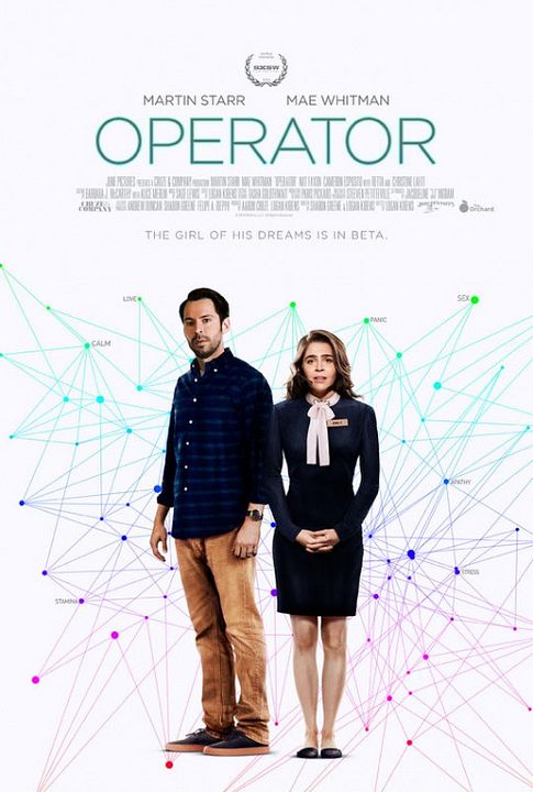 Operator : Poster