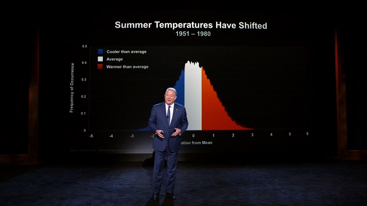 Uma Verdade Mais Inconveniente : Fotos Al Gore