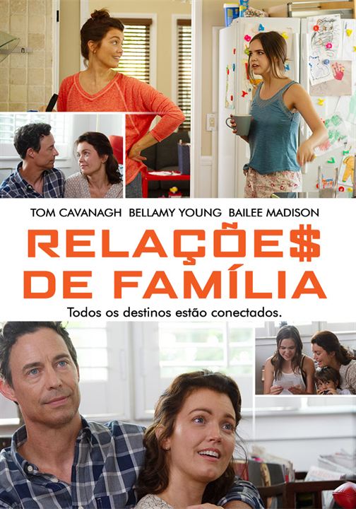 Relações de Família : Poster