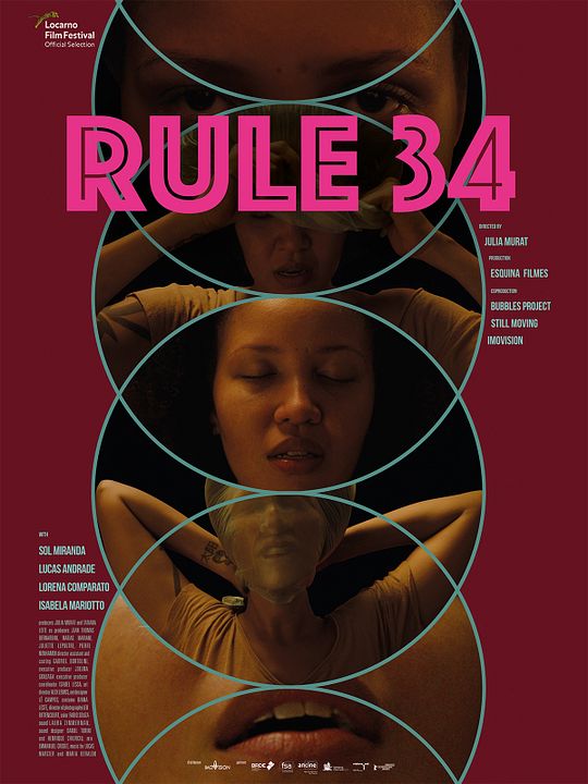 Regra 34 : Poster