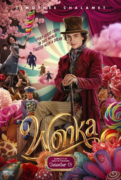 Wonka : Poster